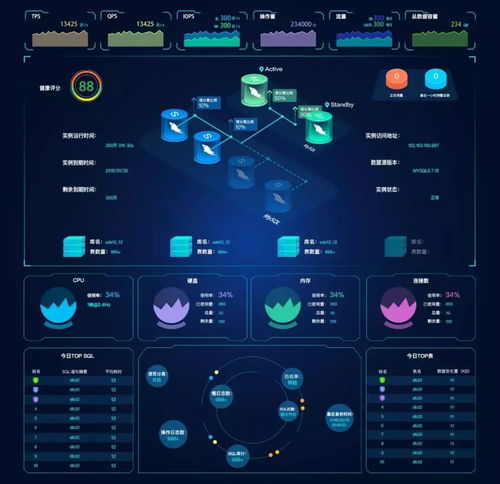 熱璞科技榮獲大數(shù)據(jù)產(chǎn)品能力評(píng)測(cè)證書，亮相2018數(shù)據(jù)資產(chǎn)管理大會(huì)